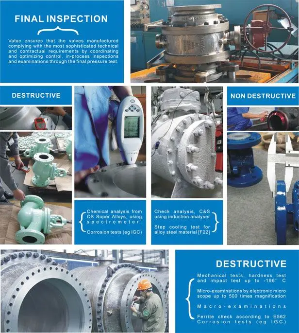 Wafer & Lug Stainless Steel or Cast Iron Electric and Pneumatic Slurry Sluice Knife Gate Valve